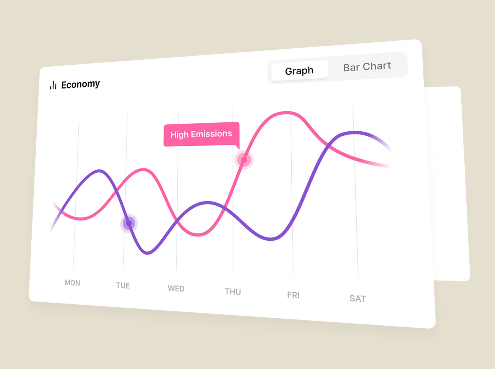 Economy preview chart